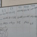 대학로1L-2 | 사람 살려