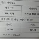 중기비지니스지원단 - 서초구 반포대로 65 | 중기비지니스지원단