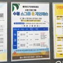 중급 어린이 수영교실 이미지