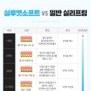 소프트라인주