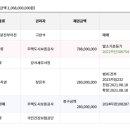 보성팰리스21차 이미지