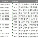 주식회사 유테라