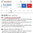 컴퓨터 주말/오피스 이미지