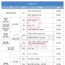 공임나라 이미지