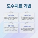 곤지암정형외과의원 이미지