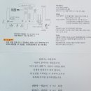 권헌주회원 차남 오진군 결혼식 안내 이미지