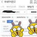 와이지바이오코리아 | 반도체 대형주 큰 하락!? 반대로 반도체 소형주 큰 상승 기대감!? (2024년 03월 11일(화) 상승률 TOP30...