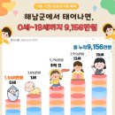한국농어민뉴스 이미지