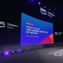 아마존렌즈(Amazon lens) | Amazon Connect 컨택센터 구축 및 마이그레이션 l GS 네오텍