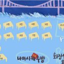 나마사케더뷰 이미지