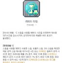퍼제로알파