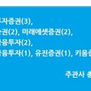 대명그린빌딩 이미지