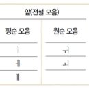 논곡중학교 이미지