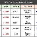 넥소 이미지