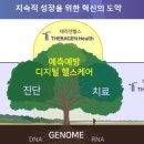 테라젠 이미지