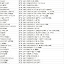 LUXY 스크린골프존 이미지