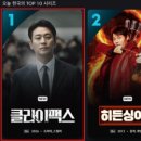 (주)클라이맥스 OSEN