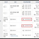 (주)에스엔제이 이미지