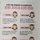드보라의원 | 강남역 드보라의원 자연눈썹 시술 후기