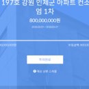 세륭1차 | 어니스트펀드 - NPL 담보채권 9호/SCF 채권 36호 P2P투자