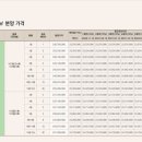 나노벨리 이미지