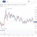 주식회사 서진 이미지