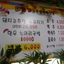 돼지가고추장에빠진집
