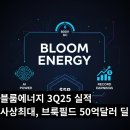 사상에너지 | 블룸에너지 3Q25 실적, AI 800V DC로 사상최대, 브룩필드 50억달러 딜