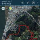 불심약수터 이미지