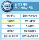 에이치와이코퍼레이션