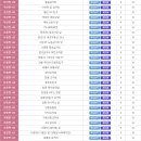 행정용 22 이미지