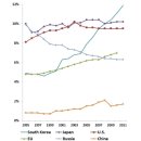 2000나라인력개발 이미지