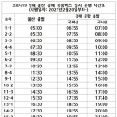 부산공항LPG충전소 이미지