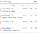 나인법무사사무소