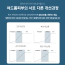 [언제든학교]똑똑한 사춘기 관리법 | 수원여드름치료 가리지말고, 올바르게