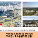 야당역 PC 이미지