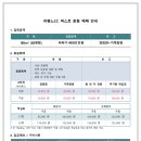 퍼스트회원권거래소 - 금천구 벚꽃로 254 | 퍼스트회원권거래소