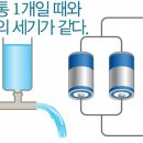 (주) 알테아