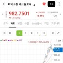 만수네 네이버블로그