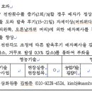 (주)농업회사법인삼화원종 수부농장 | 부화율 향상을 위한 전란횟수, 전란각도 제시 (출처 : 국립축산과학원, 2017년)