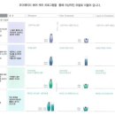 아이디헤어 염창점