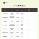 웨스트우드치과의원 네이버블로그