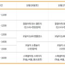 김밥속으로 이미지