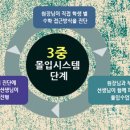 진선생수학학원 - 수성구 달구벌대로492길 40 | 진선생수학학원