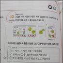 플랜지과학학원