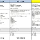 인발란스 이미지