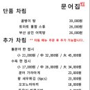 마곡문어집 이미지