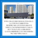 한국스마트에너지기술