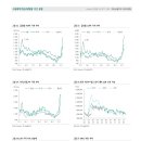 하나태양광 이미지