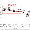 도시기본계획 뜯어보기⑪ 광주시, 시가화 예정용지 300만평 지정 이미지